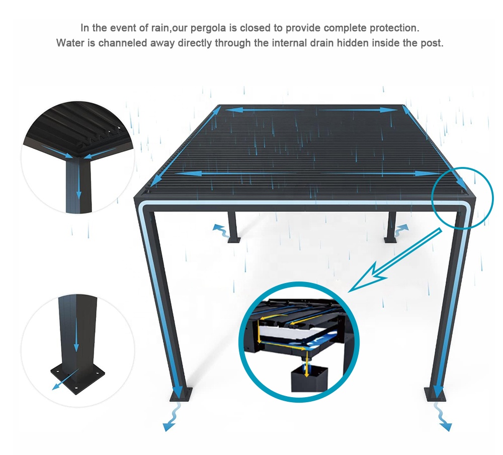 Panjurlu Alüminyum Pergola Aya - Outdoor Furniture Gazebo incelemesi ve fiyatı