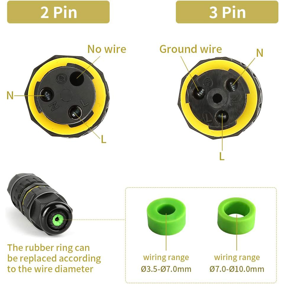 2 Yollu 2/3Pin IP68 Dış Mekan  - Outdoor Furniture Outlet incelemesi ve fiyatı