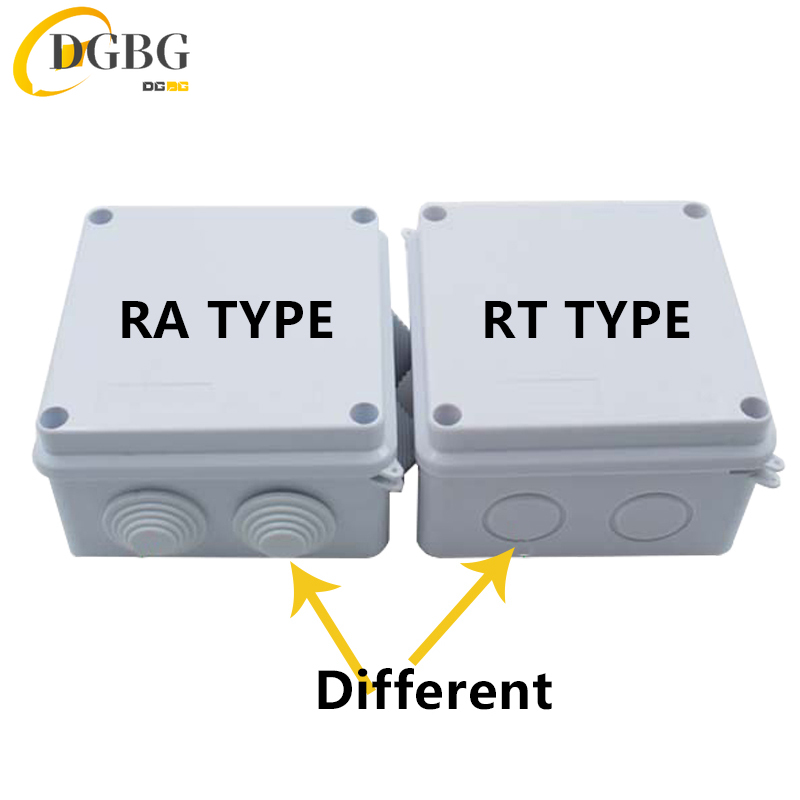 RA RT Toptan ABS Plastik IP65  - Outdoor Furniture Outlet incelemesi ve fiyatı